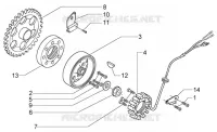 Volante magnetico