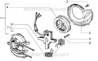 Volante magnetico