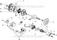 Volante magnetico