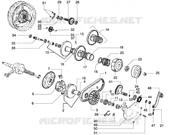 Grupo variator