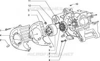 Volante magnetico