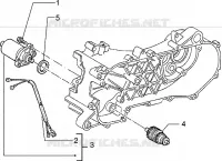 Motor de arranque