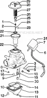 Carburador