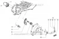 Motor de arranque-palanca de arranque