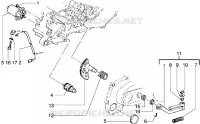 Motor de arranque-Palanca de arranque
