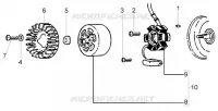 Volante magnetico