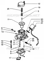 Carburador