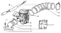 Carburador