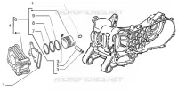 Grupo cilindro - piston - eje de piston