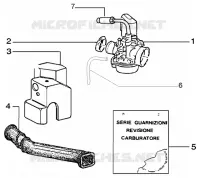 CARBURADOR