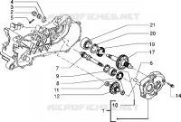 Eje rueda trasera