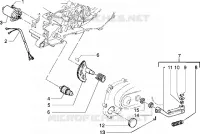Motor de arranque-Palanca de arranque