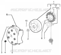 Volante magnetico