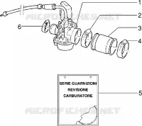Carburador