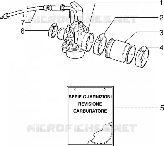 Carburador