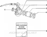 Carburador