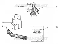 CARBURADOR