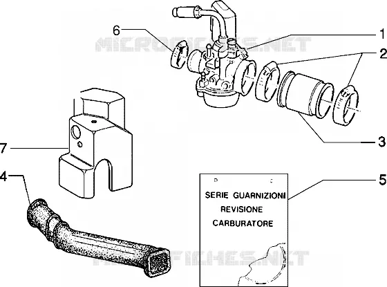 Carburador