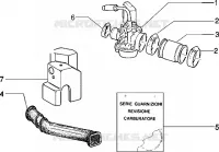 Carburador