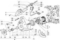 Volante magnetico