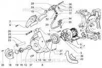 Volante magnetico