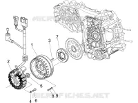 Volante magnetico