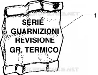 Serie juntas revisión grupo térmico