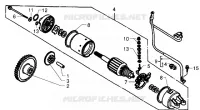 Motor de arranque