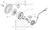 Volante magnetico