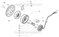 Volante Magnetico