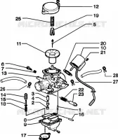 Carburador