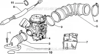 Carburador