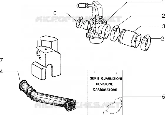 Carburador