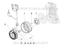 Volante magnetico