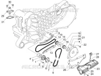 Bomba de aceite