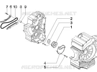 Bomba de aceite