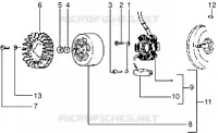 Volante magnetico