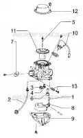 Carburador