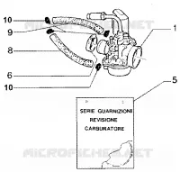 Carburador