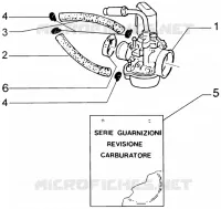 Carburador