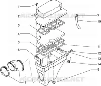 Caja depurador