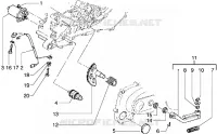 Motor de arranque-Palanca de arranque