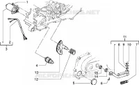 Motor de arranque-Palanca de arranque