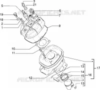 Culata-cilindro-piston