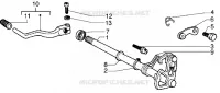 Selector cambio