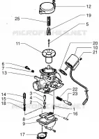 Carburador
