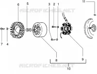 Volante magnetico