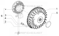 Volante magnetico