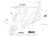 Letreros - Escudos