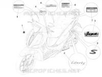 Letreros - Escudos